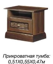 Тумба Тоскана Нова (с 2 ящиками)